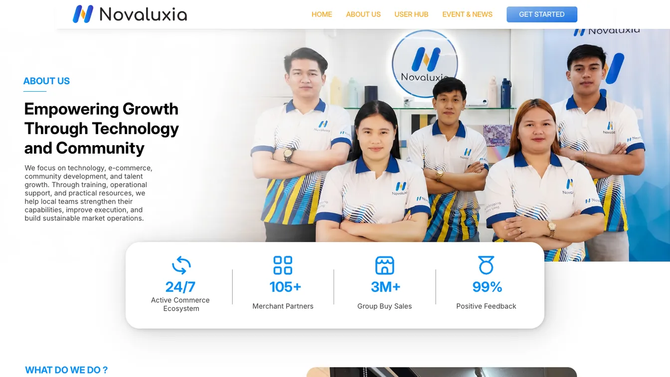 Screenshot of the official About Us page at novaluxia.com, showing its team photograph and its own claims of 105+ merchant partners, 3M+ group-buy sales and 99% positive feedback